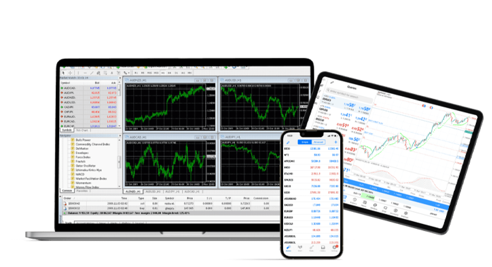 Web Trader Platform