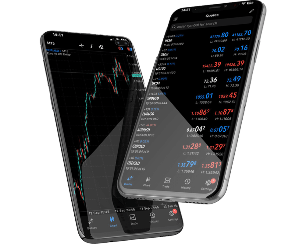Web Trader Platform